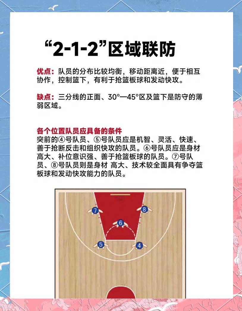 如何通过篮球集训改善防守技巧?